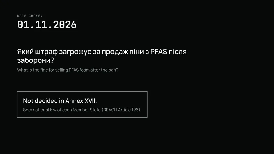 Pytanie po ukraińsku na dzień 01.11.2026 o karę za sprzedaż piany z PFAS po wprowadzeniu zakazu, z odpowiedzią „Not decided in Annex XVII” i odesłaniem do prawa krajowego (art. 126 REACH).