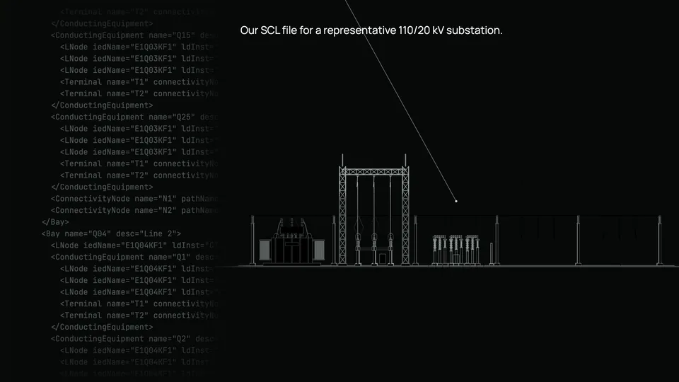 Elevation drawing of the representative 110/20 kV substation, generated from the SCL file in file order.